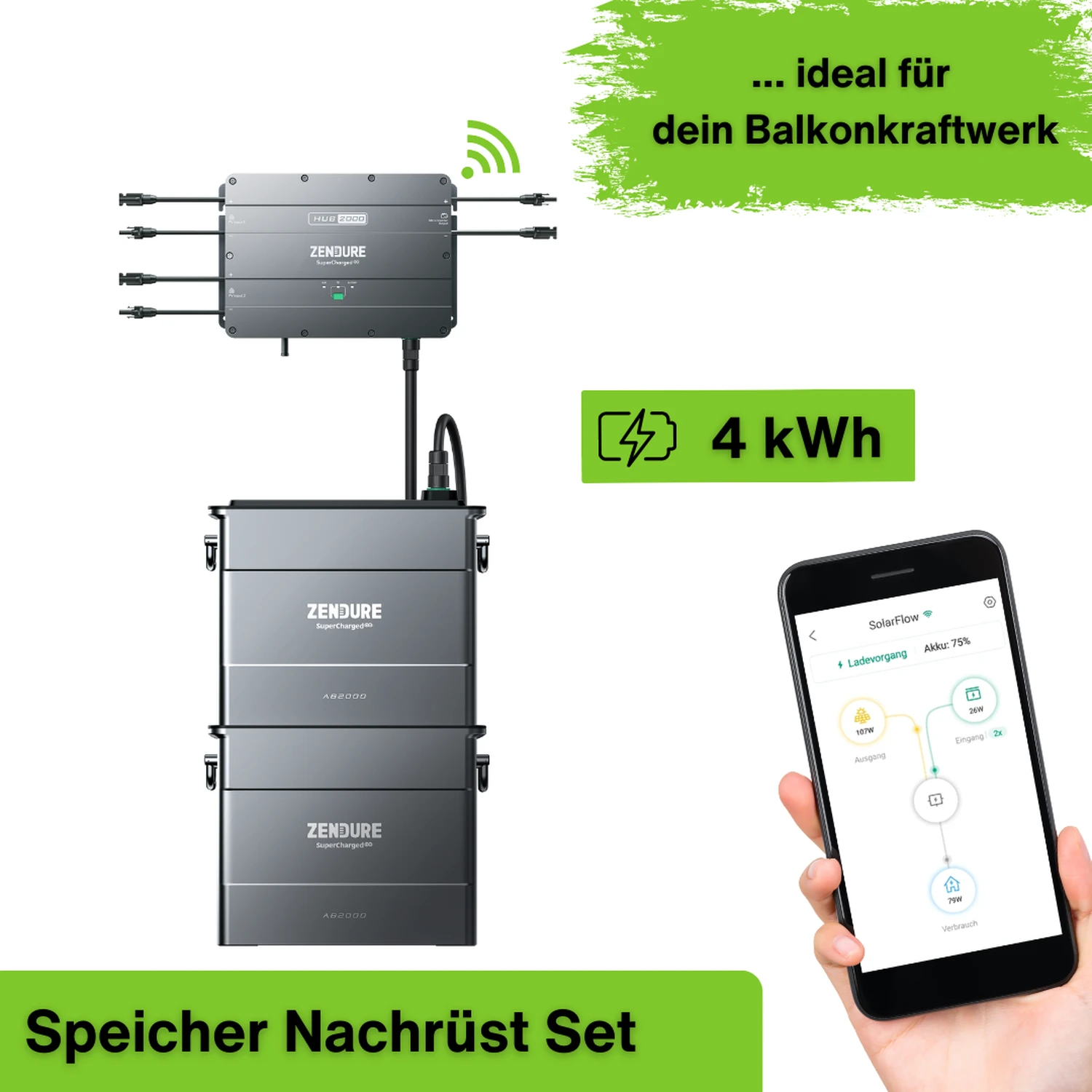 Zendure Nachrüst Speicherset | ZDHUB2000.AB2000.2