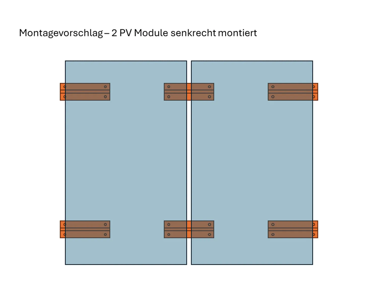 Wand / Fassade Befestigung für 2 Module
