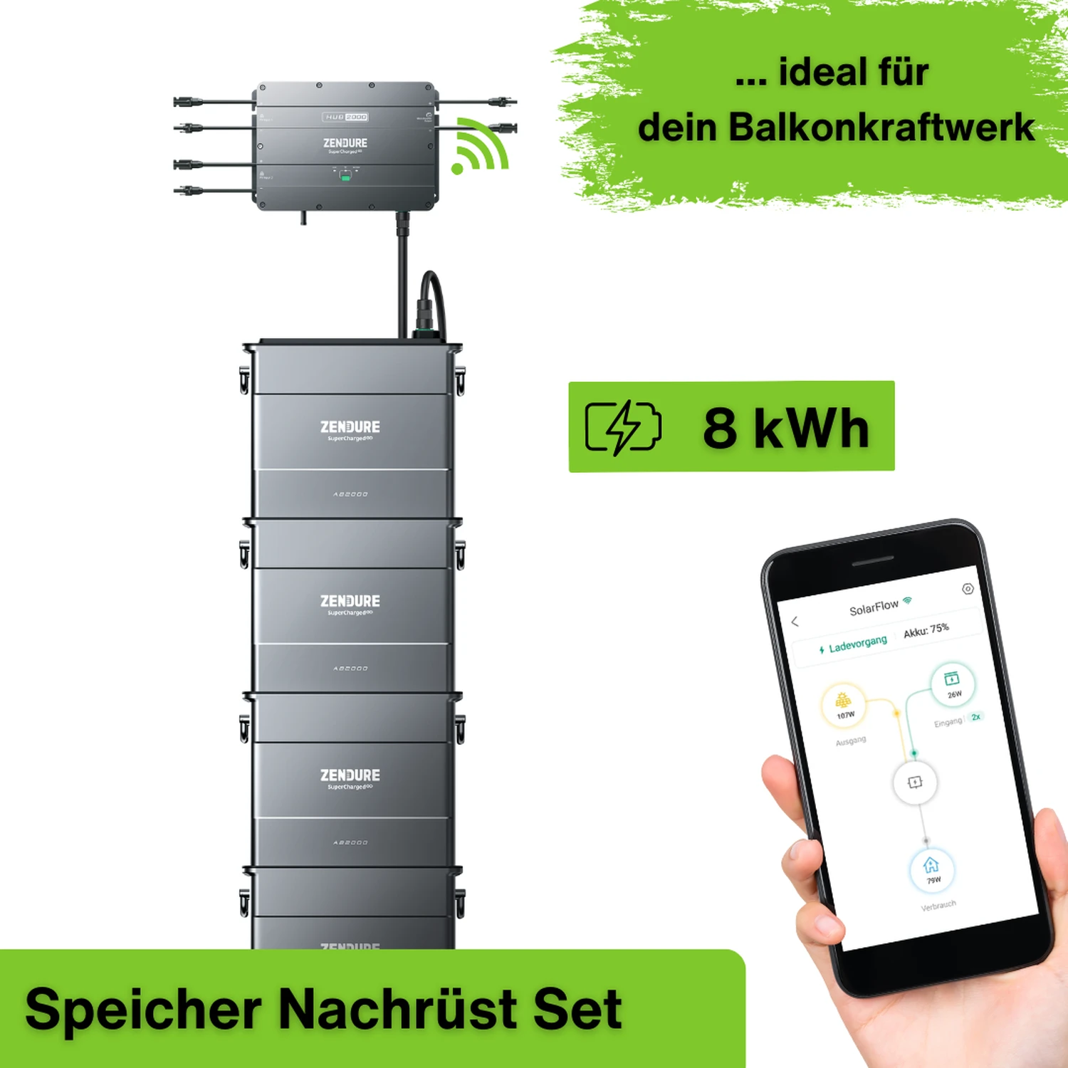 Zendure Nachrüst Speicherset | ZDHUB2000.AB2000.3