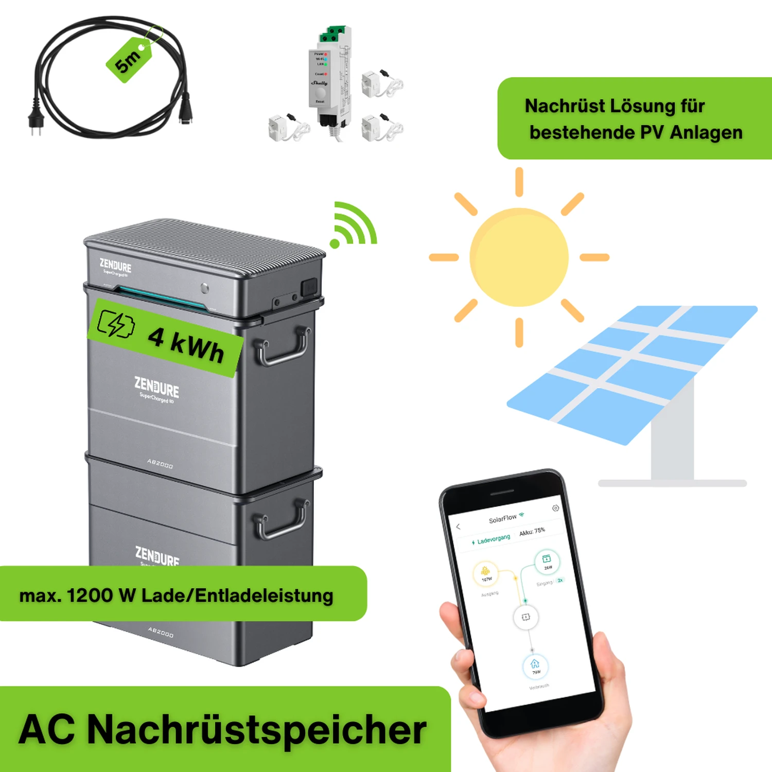 Zendure 4,0 kWh Nachrüst Speicher Set | ZDHYP2000.AB2000.2