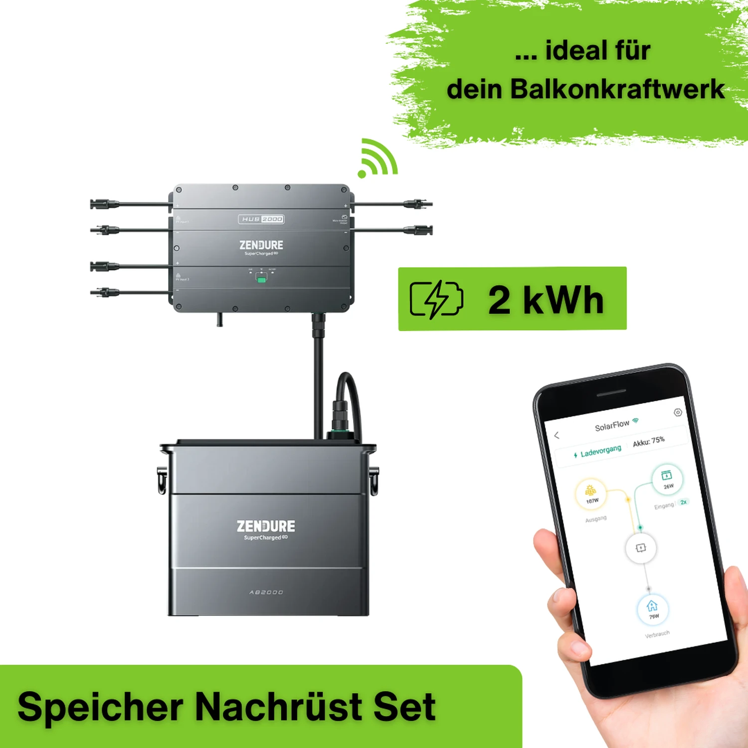 Zendure Nachrüst Speicherset | ZDHUB2000.AB2000.1