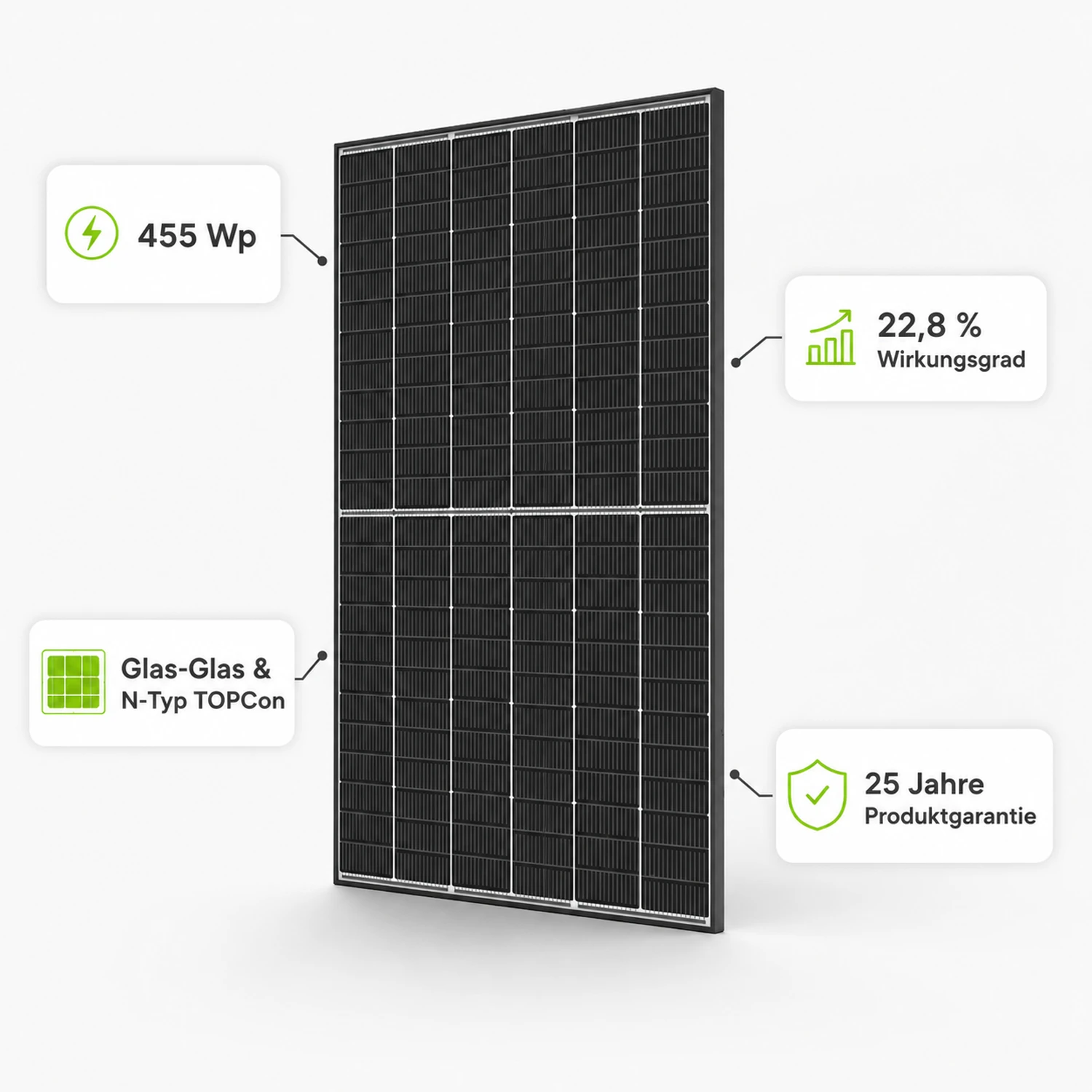 Hoymiles HiBattery Balkonkraftwerk mit Speicher – 1.820 Wp / 8,04 kWh