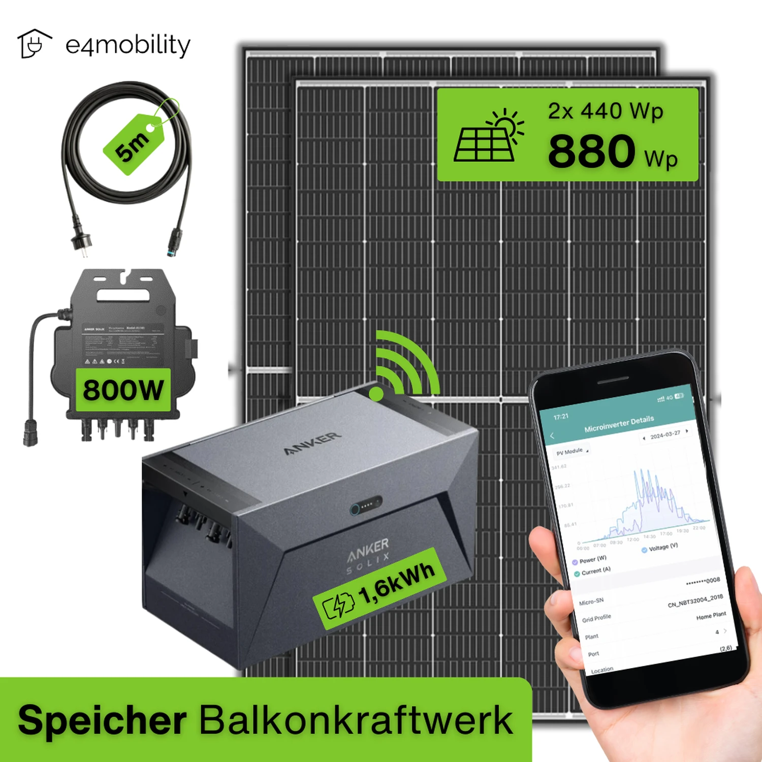 Speicher Balkonkraftwerk 1,6 kWh Set | SKW.1600.2